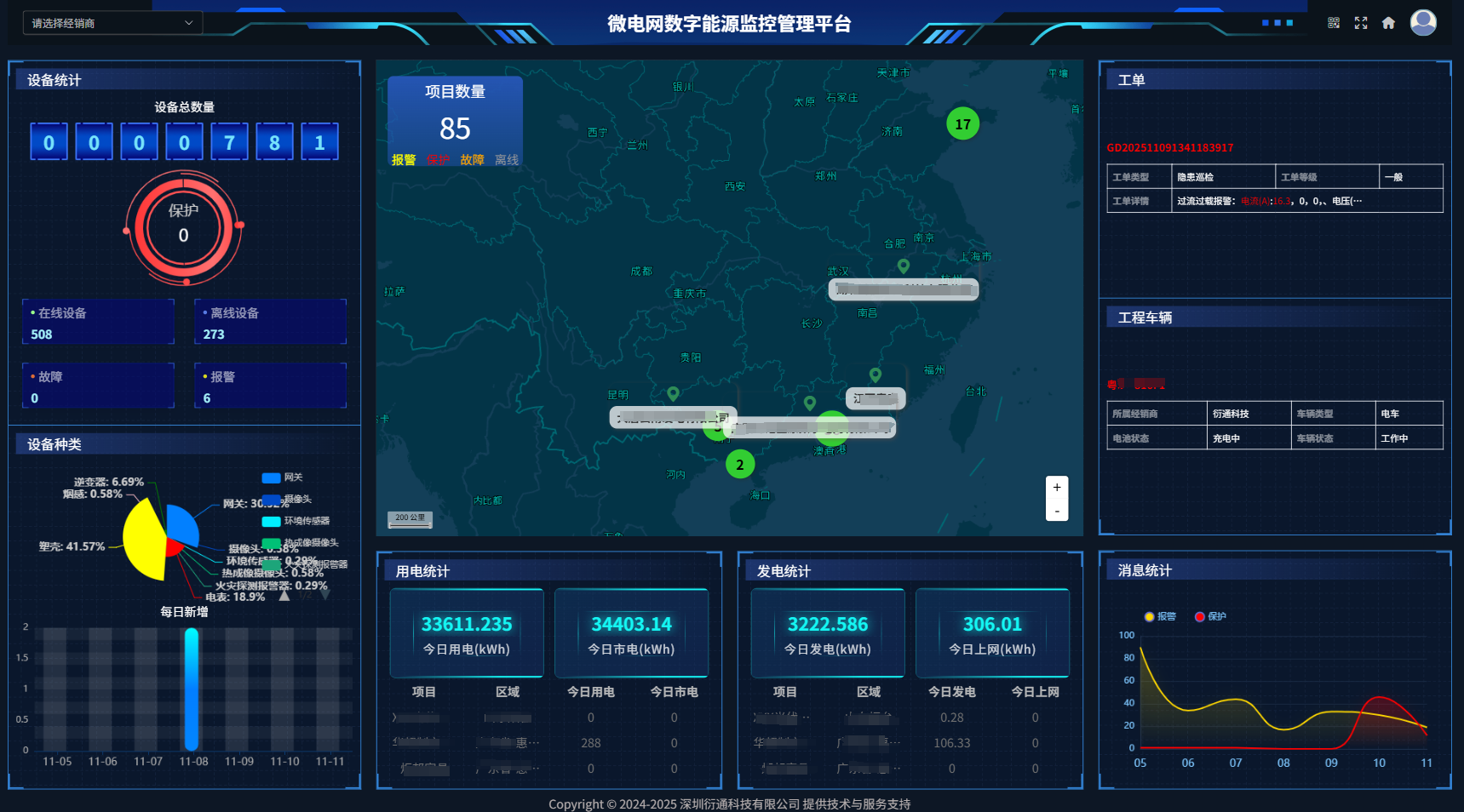 衍通科技技术团队